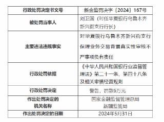 华夏银行乌鲁木齐3家支行共计被罚140万元：贷后管理不到位等