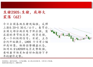中天期货:螺纹平台下破 豆粕探底回升