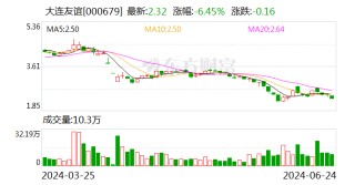大连友谊：对外投资设立全资子公司武汉盈驰新零售有限公司