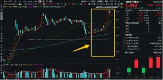 DeepSeek强势驱动，信创ETF基金（562030）加足炮火，发力猛攻！标的指数自低点涨超29%！基金经理火线解读！