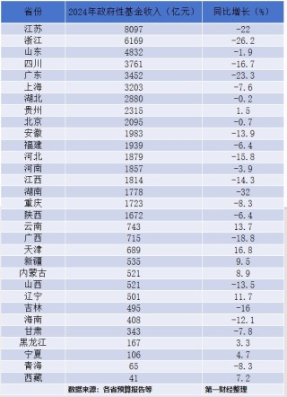 去年人口大增，深圳为何又“超常规”引才？