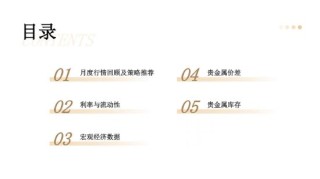 贵金属月报