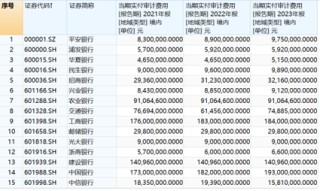 资讯:成都人人配已被10多家公司解约！知名国际巨头，在中国连丢大单！此前与恒大合作14年，中国员工超2万人