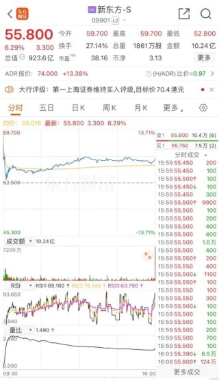 回购加码，大涨