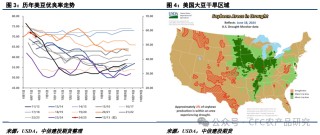 【油脂周报】美加种植面积或调整，棕榈油累库节奏偏慢