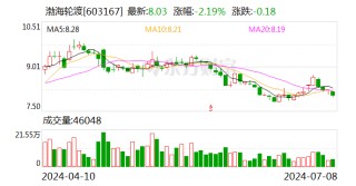 渤海轮渡：2024年上半年净利同比预增52.5%-83%