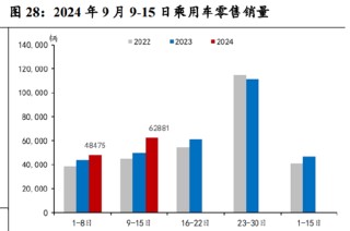 ETF日报：煤炭“稳健+红利”攻守兼备逻辑依然占优，可以关注煤炭ETF