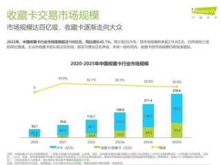 天价卡片21万元一张？有学生被骗14万元，家长的102万元也差点没了