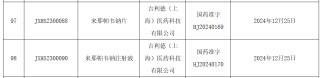 吉利德重磅长效HIV疗法“来那帕韦”在华获批上市