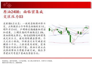 中天期货:玉米快速反弹 纯碱继续下行