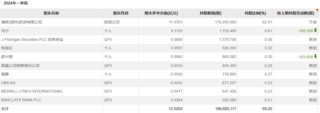 *ST亚星：资不抵债，或成年内首例主动退市