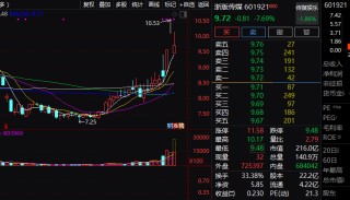 撞脸黑神话角色 李斌回应！“悟空”概念股走低