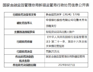 中信银行连收6张罚单 乌鲁木齐三家支行合计被罚97万元