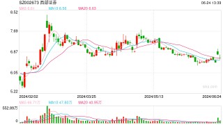 券商合并预期增强，“长江+天风”？回应来了