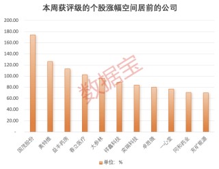 固态电池产业化信号已至？多家公司透露进展，机构火热关注！千亿工程机械龙头8月出口数据亮了