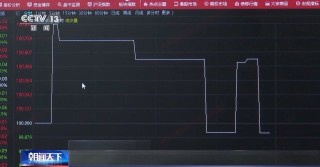 话题:广源优配20年期超长期特别国债上市首日交易平稳