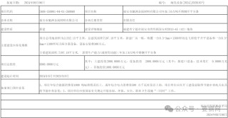 项目 | 不锈钢开平分条及线材  福安三个不锈钢项目完成投资备案