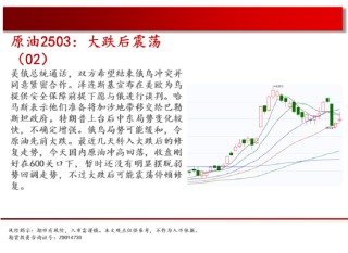 中天期货:豆粕区间震荡 棕榈调整继续