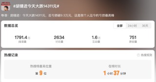 #胡锡进今天大跌14311元#登上热搜！大V：老胡终于体会到了不卖也能被割的滋味