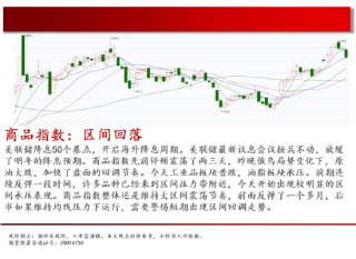 中天期货:螺纹平台下破 豆粕探底回升
