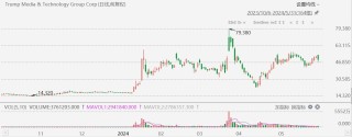 沪深策略-网上配资_网上安全配资_在线网上配资