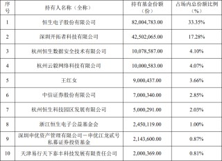 搜狐[瑶鸿配资]大逆转！超70亿元入场 资金借助ETF逢低布局