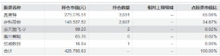 人形机器人产业爆发：关注两大类ETF 最高收益或可达30%（附基）