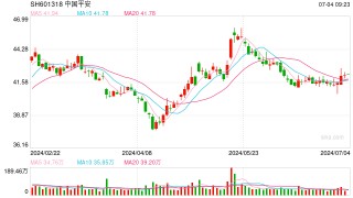 中国平安：将并表陆金所控股， 无意私有化