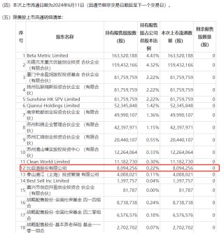 新股达梦数据大爆发！一签狂赚超10万！