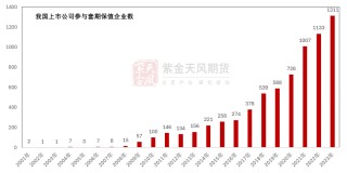 【铜四季报】君临天下——降息周期下的铜机遇