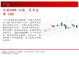 中天期货:纯碱冲高回落 豆粕3500一线没有站稳