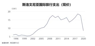 斯洛文尼亚前总统图尔克：中国绝不是系统性对手，光伏面板降价让大家都受益