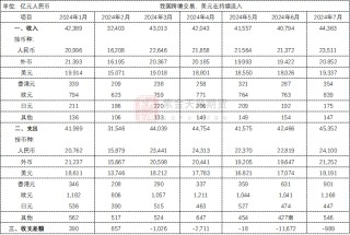 【铜四季报】君临天下——降息周期下的铜机遇