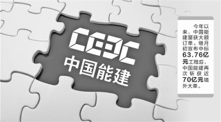再获近70亿元大单 中国能建签署光伏项目合同
