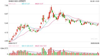 叶国富率名创高管将入局永辉超市董事会，62.7亿并购走向收尾