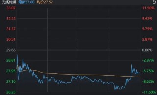 A股突变！银行板块逆势走强，DeepSeek概念首次大回调，什么信号？