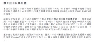 回购加码，大涨