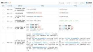 发生了什么？红杉、高瓴“裸退”蔚来汽车关联公司