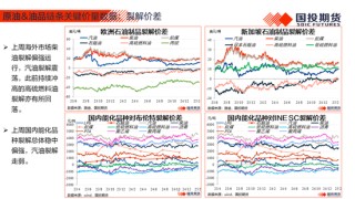 【能源航运策略周观察】2025年度第4期:原油累库压力显现供应风险仍存，煤价下跌压力仍待释放