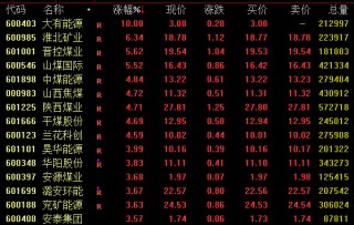 突发利好！“药明系”集体狂飙，千亿龙头发声！