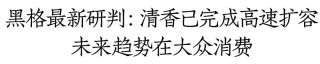 白酒专家：行业正经历残酷的商业环境，至少将持续五年