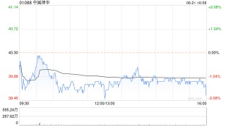 中国神华将于8月21日派发末期股息每股2.491港元