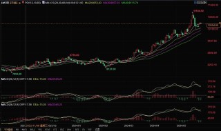 月刊|:正中优配近期铜价飙升吸引眼球，背后都有哪些原因？