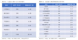 英伟达“全球最强芯片” 投产，存储芯片全线大涨！沪电股份创历史新高，电子ETF（515260）盘中摸高1．95%