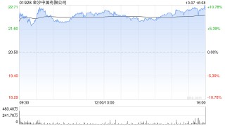 里昂：升澳博控股目标价至3.5港元 首选美高梅中国(02282)及金沙中国