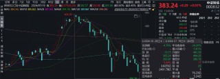 首例！广汇转债触及“面值退市”标准，可转债信用风险暴露，定价逻辑生变