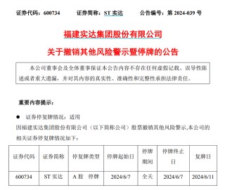 4家A股公司，成功“摘帽”！