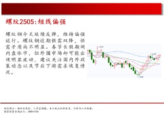 中天期货:螺纹短线偏强 玻璃大幅下挫