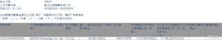 数字王国(00547.HK)获ADATA Technology增持8362.5万股