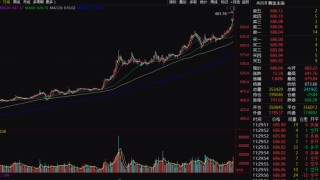 热搜！金价，狂刷纪录！金饰价格突破890元/克，概念股大涨